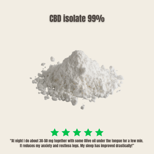 cbd isolaat review