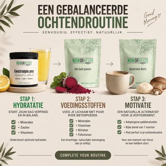 Ochtendroutine bundel