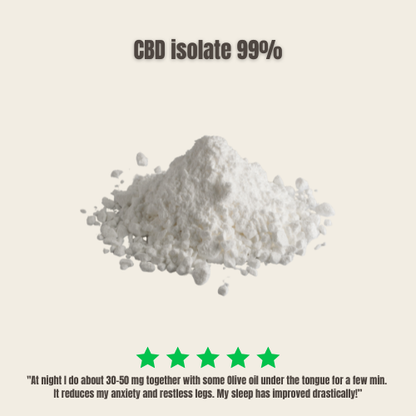 cbd isolaat review