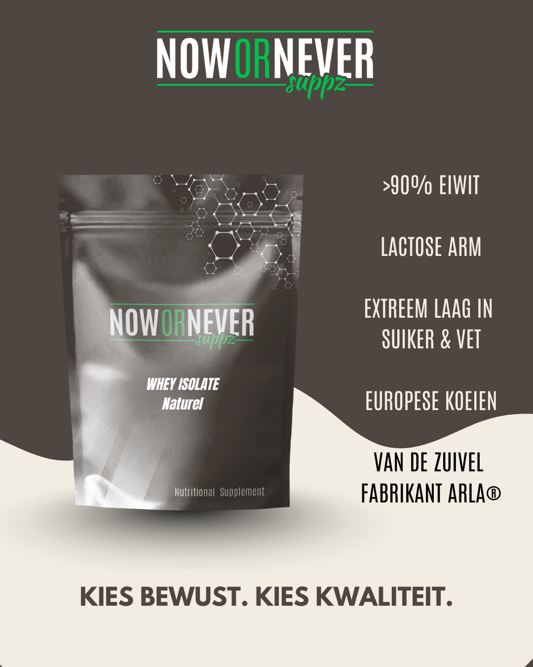 Whey isolaat now or never suppz